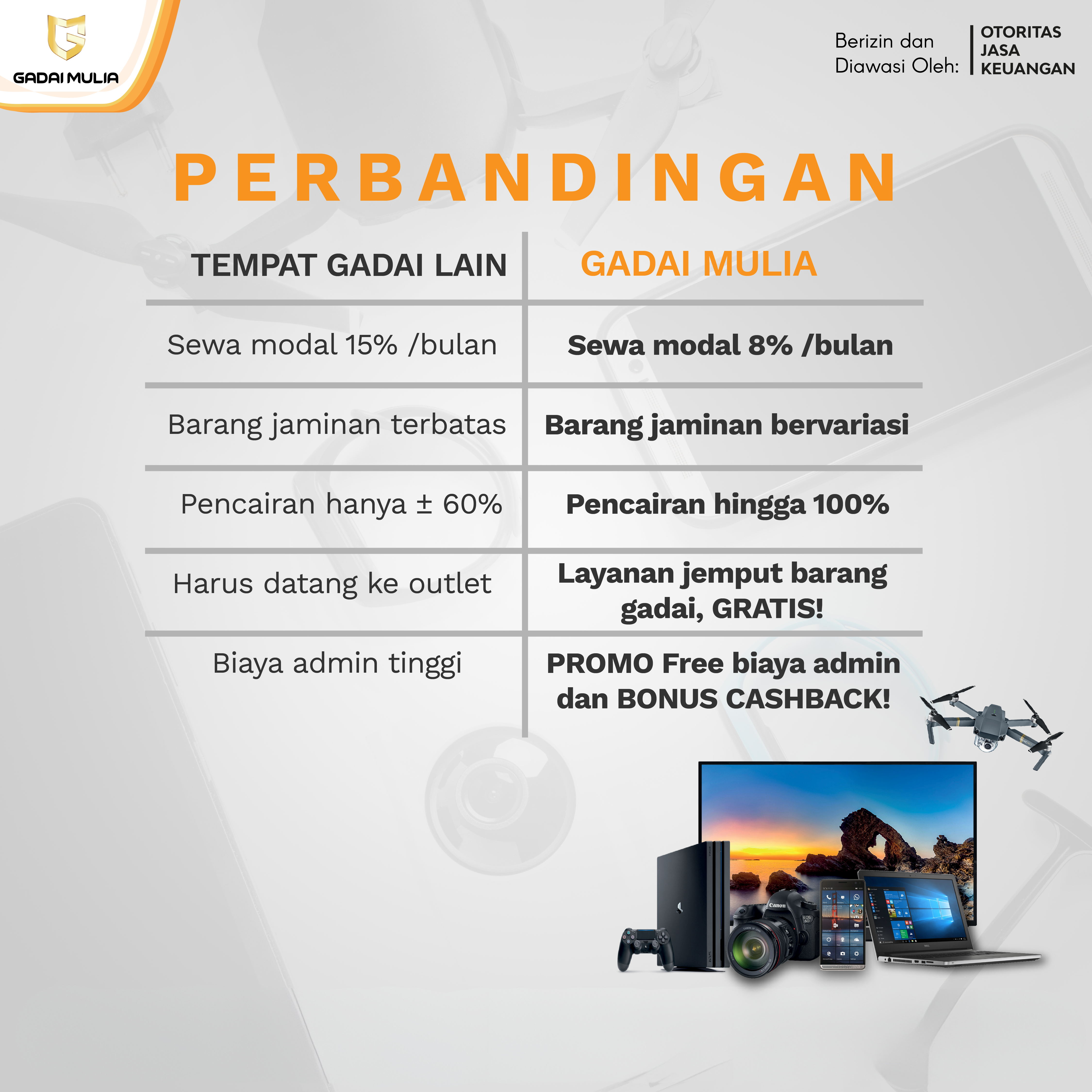 [2] PERBANDINGAN
